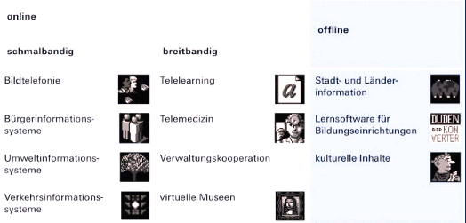 mm-anwendungen-oeffentlich.gif