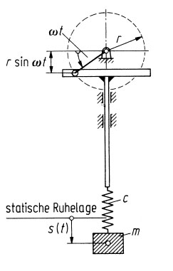 resonanz-feder.jpg