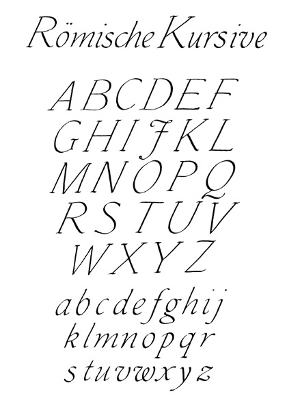 alphabet-roemische-kursive.jpg